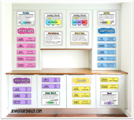 Have a morphology wall or want one? Check out this post for ideas for setting one up and making it interactive.