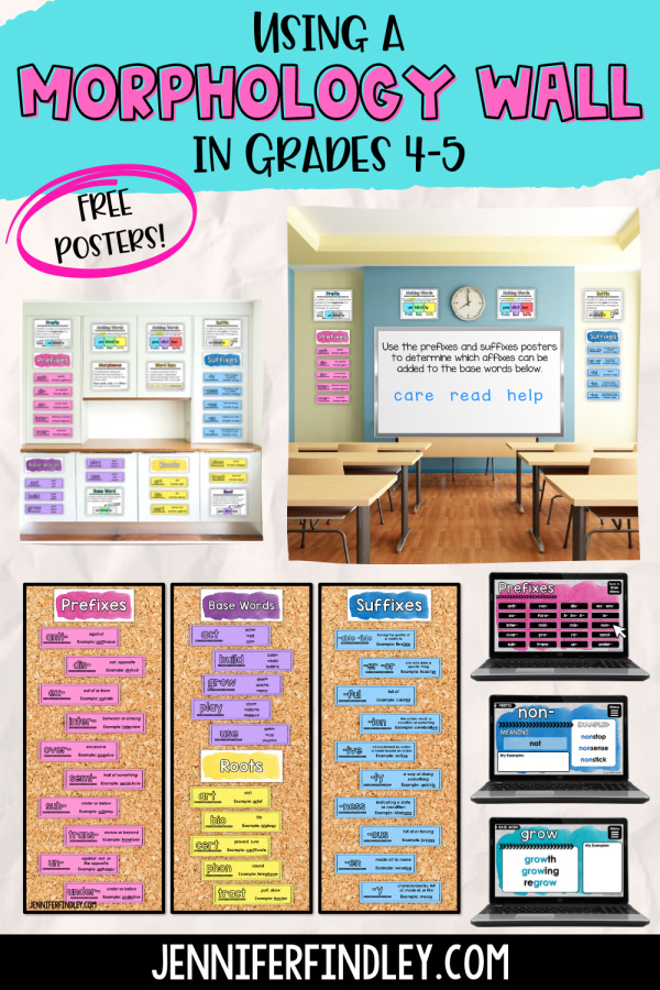 Morphology walls are a great tool in 4th and 5th grade classrooms! Read more and sign up for free posters to make your own on this post.