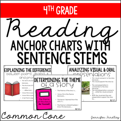 Ways to Support Students with Constructed Response Reading Questions