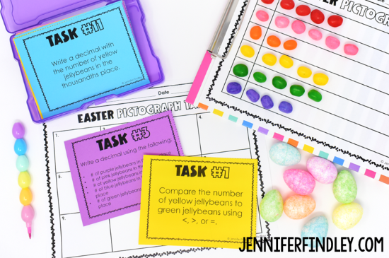 Use these task cards along with the graph for an engaging Easter activity!