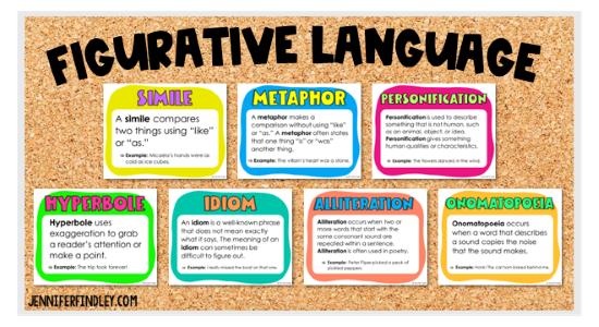 figurative language