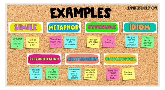 imagery definition figurative language