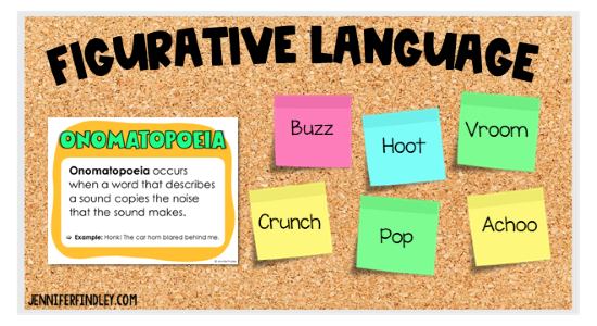Study or review one type of figurative language by creating a focus board!