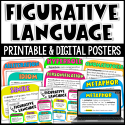 Free Figurative Language Posters for Grades 4-5