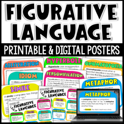 Free Figurative Language Posters for Grades 4-5