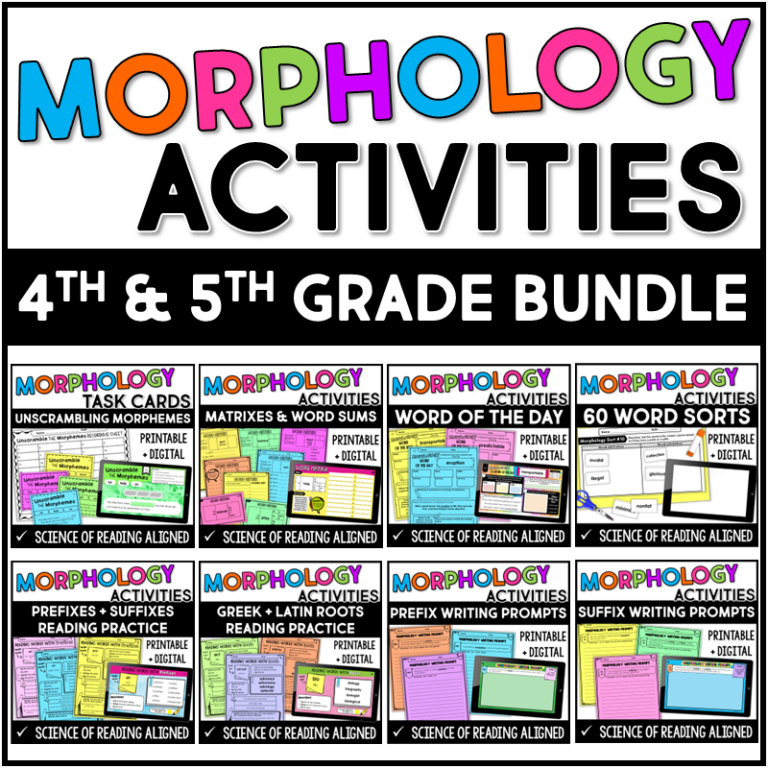 Free Prefix, Suffix, And Roots Posters (Morphology Posters)