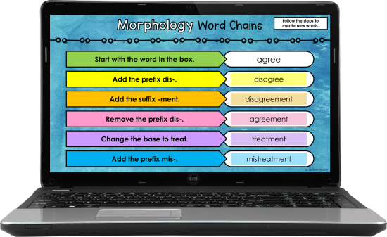 Morphology word chains are a great way to improve vocabulary and morphological skills!