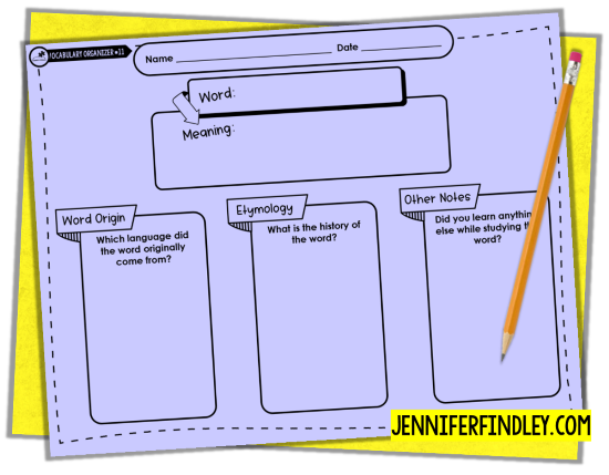 graphic organizer non example