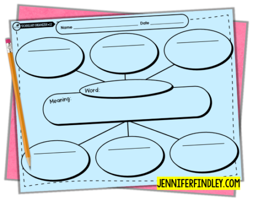 Free Vocabulary Graphic Organizers