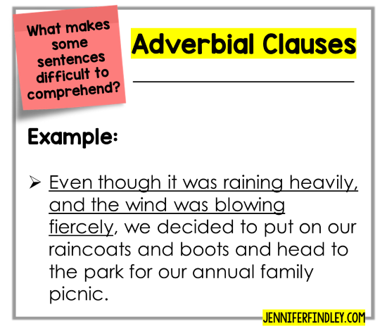 Dependent clauses in sentences can be tricky for students and hinder their comprehension. Read more tips and strategies for sentence comprehension on this post.