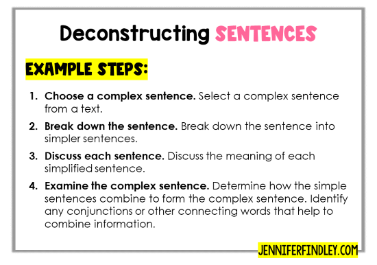 Teaching students to deconstruct sentences is a great way to help students understand how sentences function, which will ultimately help with sentence comprehension. Read more tips and strategies for sentence level comprehension on this post.