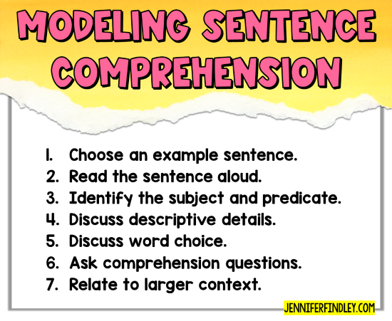 Comprehending at the sentence level can be tricky for students. Read more details about sentence comprehension and ways to help students on this post.