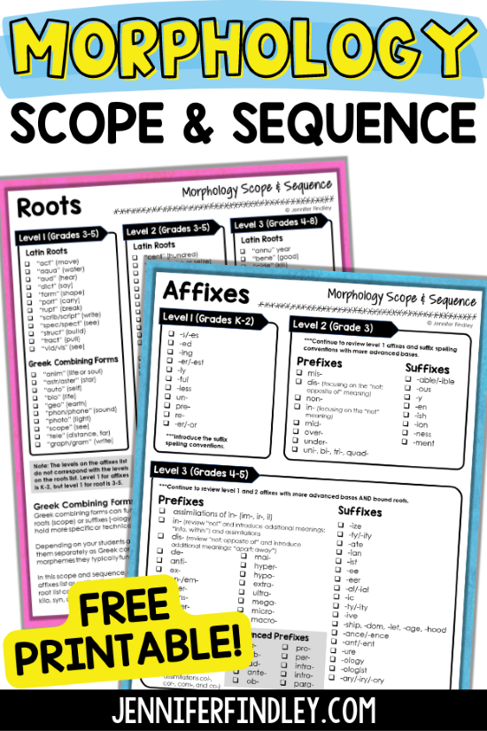 Morphology instruction can work wonders for vocabulary and decoding skills! Grab a free morphology scope and sequence (and read suggestions and guidelines) on this post!