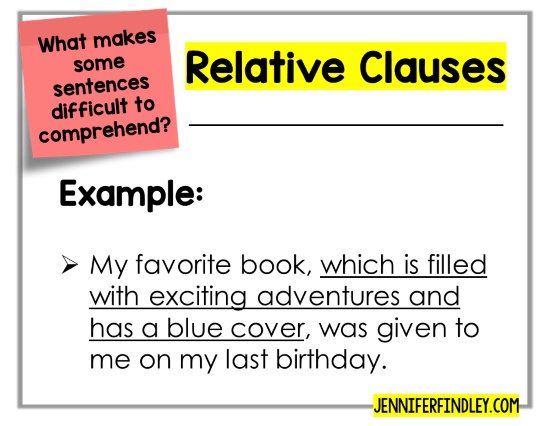 Dependent clauses in sentences can be tricky for students and hinder their comprehension. Read more tips and strategies for sentence comprehension on this post.