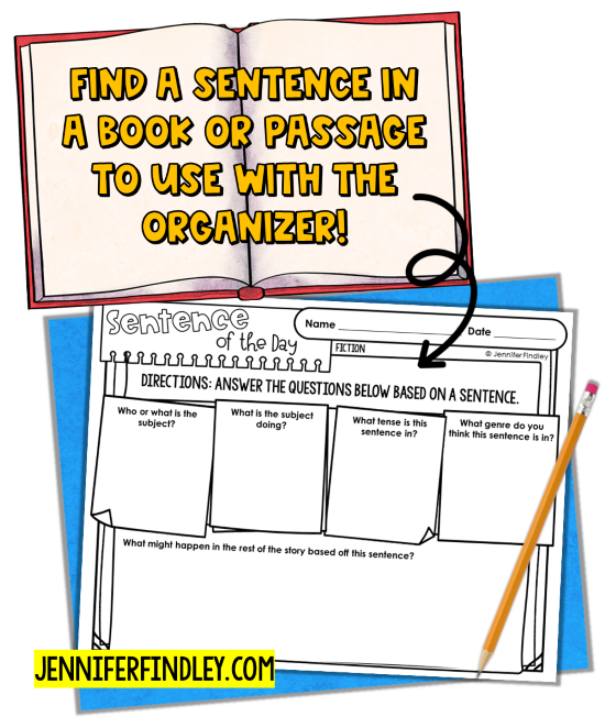 Comprehending at the sentence level can be tricky for students. Read more details about sentence comprehension and ways to help students on this post.