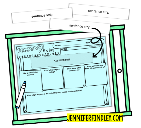 Comprehending at the sentence level can be tricky for students. Read more details about sentence comprehension and ways to help students on this post.