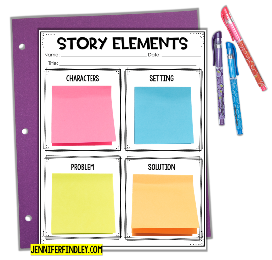 Begin your 4th and 5th grade reading instruction with these free story elements resources that includes posters, graphic organizers, passages, & more!