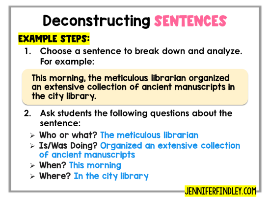 Teaching students to deconstruct sentences is a great way to help students understand how sentences function, which will ultimately help with sentence comprehension. Read more tips and strategies for sentence level comprehension on this post.