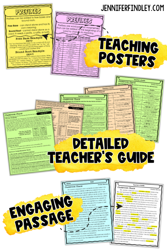 Review (or introduce) a variety of prefixes with this free prefix reading passage, teacher's guide, posters, and more!