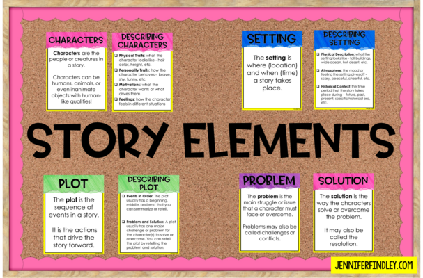 5th grade story elements chart