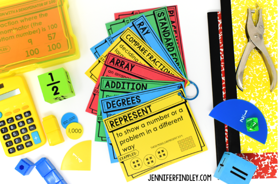 Want to help your students master 4th grade math vocabulary? Grab these free math vocabulary posters to help!