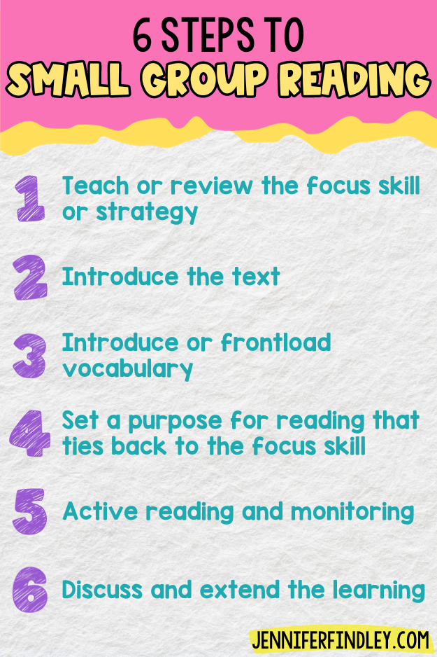 Small group reading instruction can be daunting but it doesn’t have to be! This post shares the what (what can you teach in small groups) and the how (a 6-step process for teaching small groups).