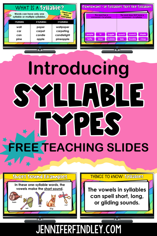 Introduce syllable types to your 4th and 5th graders with these free teaching slides and printable notes.