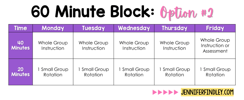 Not sure how to fit in small reading groups? This post shares scheduling strategies and tips for small group reading instruction.