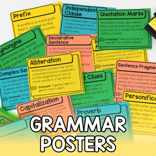 Free Grammar Posters - Grammar Vocabulary