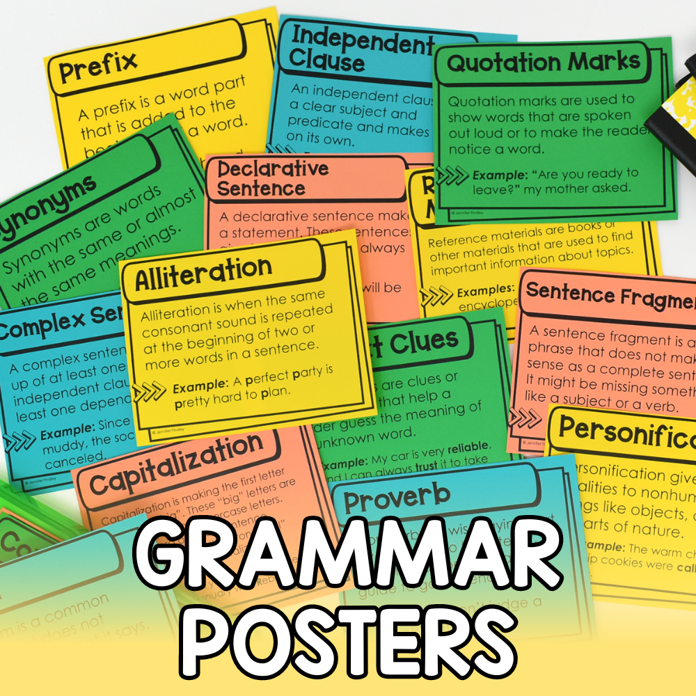 Free Grammar Posters - Grammar Vocabulary