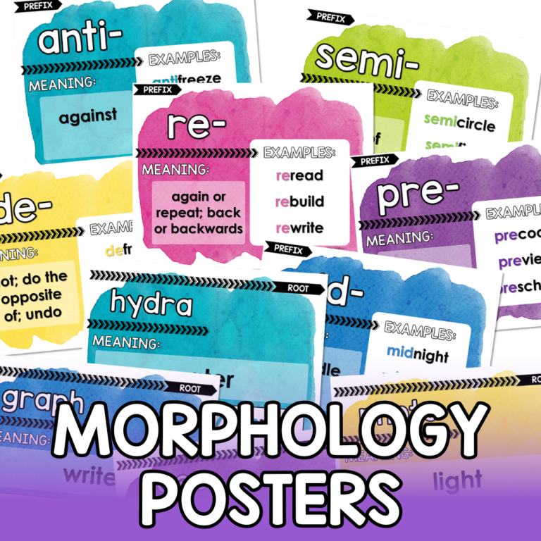 Free Prefix, Suffix, And Roots Posters (Morphology Posters)