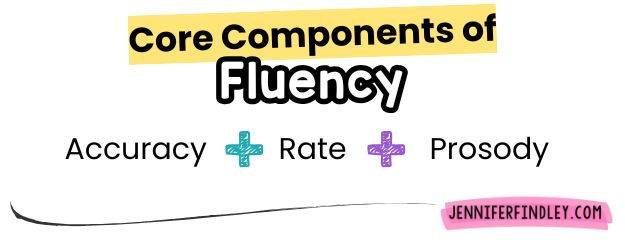 Wondering how to get started with the science of reading in upper elementary? Check out this post to help you get started.