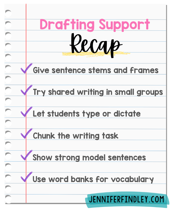 Support your 4th and 5th grade writers with drafting strategies: sentence stems, shared writing, typing or dictation, chunking, models, and word banks