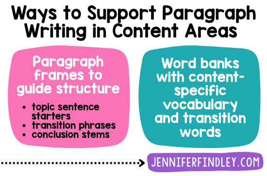 teaching-writing-4th-5th-grade-sentences-paragraphs-essays