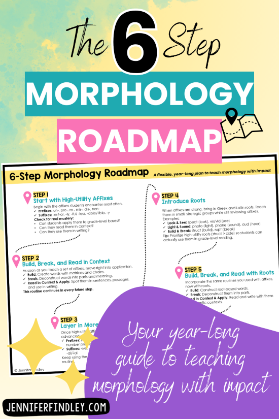 Teaching morphology and need a plan? This post walks you through the roadmap. Learn how to teach prefixes, suffixes, and roots with a clear 6-step system. Looking for a year-long plan for teaching morphology? Start here. Grab a free morphology collection to support your 4th and 5th grade students. Morphology instruction made simple — read this guide to get started. Want to teach roots and affixes all year long? Here’s the roadmap. Free morphology teaching resources included with this roadmap post. Step-by-step guide for teaching morphology in grades 4 and 5.