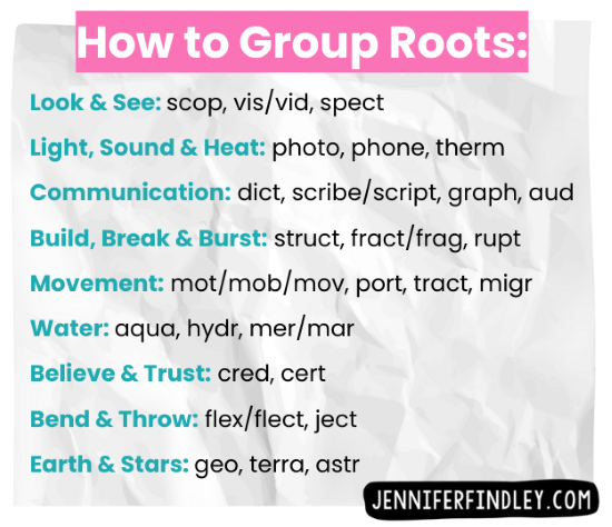 Teaching morphology and need a plan? This post walks you through the roadmap. Learn how to teach prefixes, suffixes, and roots with a clear 6-step system. Looking for a year-long plan for teaching morphology? Start here. Grab a free morphology collection to support your 4th and 5th grade students. Morphology instruction made simple — read this guide to get started. Want to teach roots and affixes all year long? Here’s the roadmap. Free morphology teaching resources included with this roadmap post. Step-by-step guide for teaching morphology in grades 4 and 5.