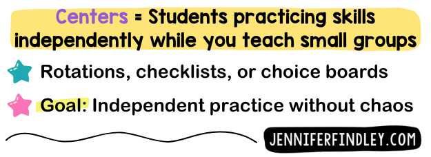 Centers feel impossible when students rush, interrupt, or give up. Read this blog post for step-by-step strategies that actually build independence and make small groups doable.