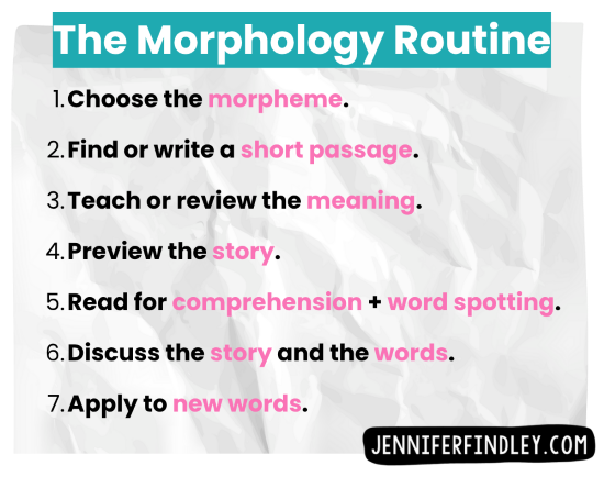 Teach morphology in small groups to really maximize your reading instruction and make an impact on your readers. Read this blog post for the details!