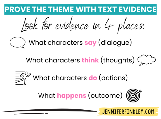 Teaching theme doesn’t have to feel like pulling teeth. Read this post to learn scaffolds and strategies that actually work.