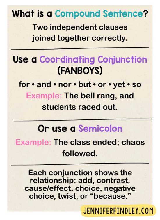 If your students default to “and” in every sentence, this post is for you. Discover how to teach compound sentences in a way that builds better writing and deeper comprehension.