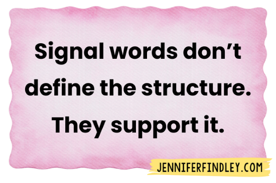 Teaching text structure doesn’t have to feel like a scavenger hunt. Use this real classroom method to show students how authors intentionally build texts and how they can too.