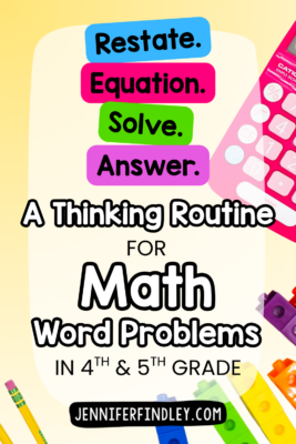 How to Teach Students to Solve Word Problems Step by Step (Restate ...