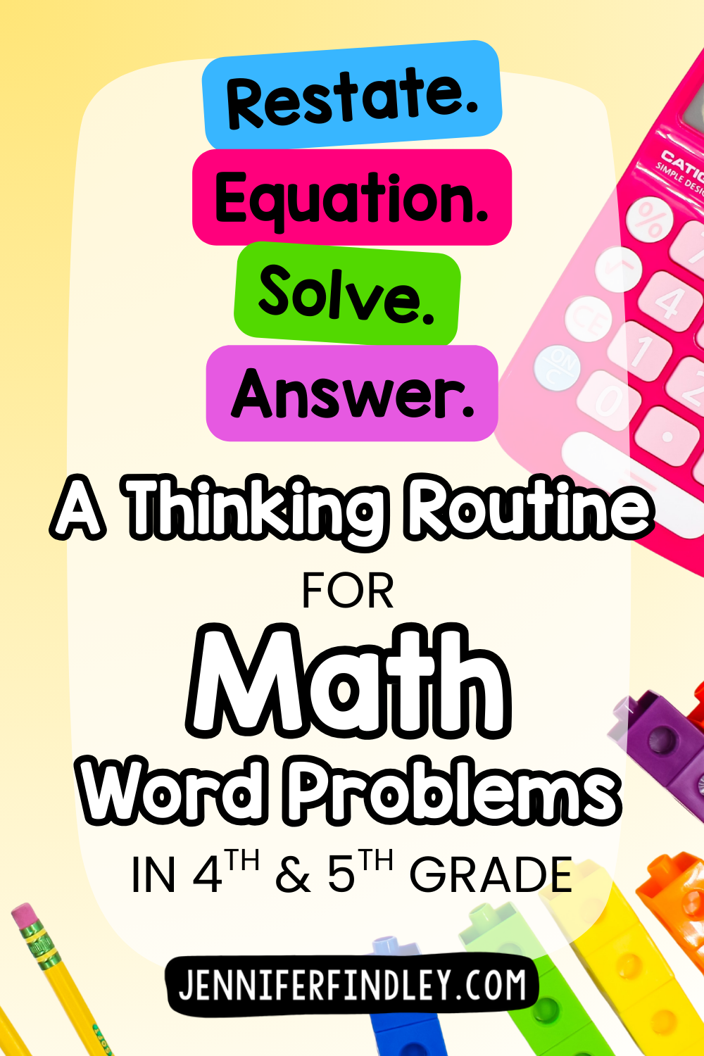 How to teach students to solve word problems step by step using the RESA routine for 4th and 5th grade math