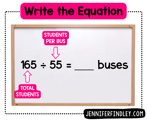 How to teach students to write and label equations for math word problems so they understand what the numbers mean